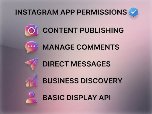 Instagram App Review