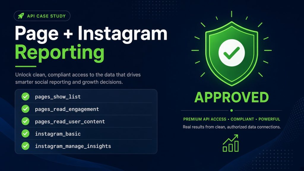 pages and Instagram reporting permissions approved case study
