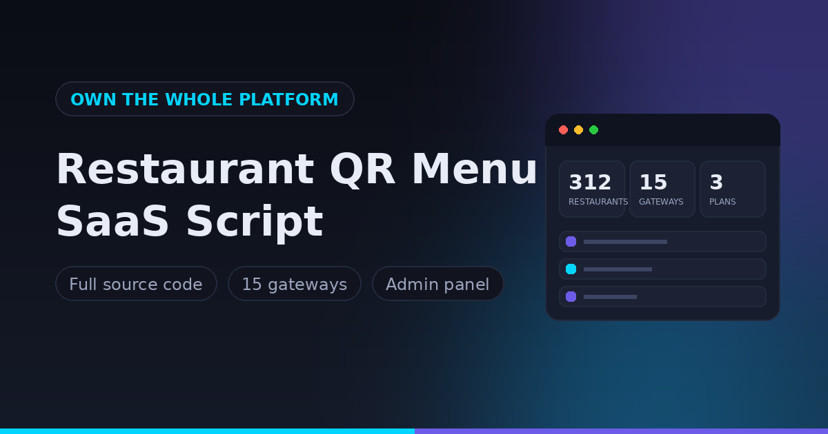 restaurant qr menu saas script admin panel showing restaurants, payment gateways and membership plans