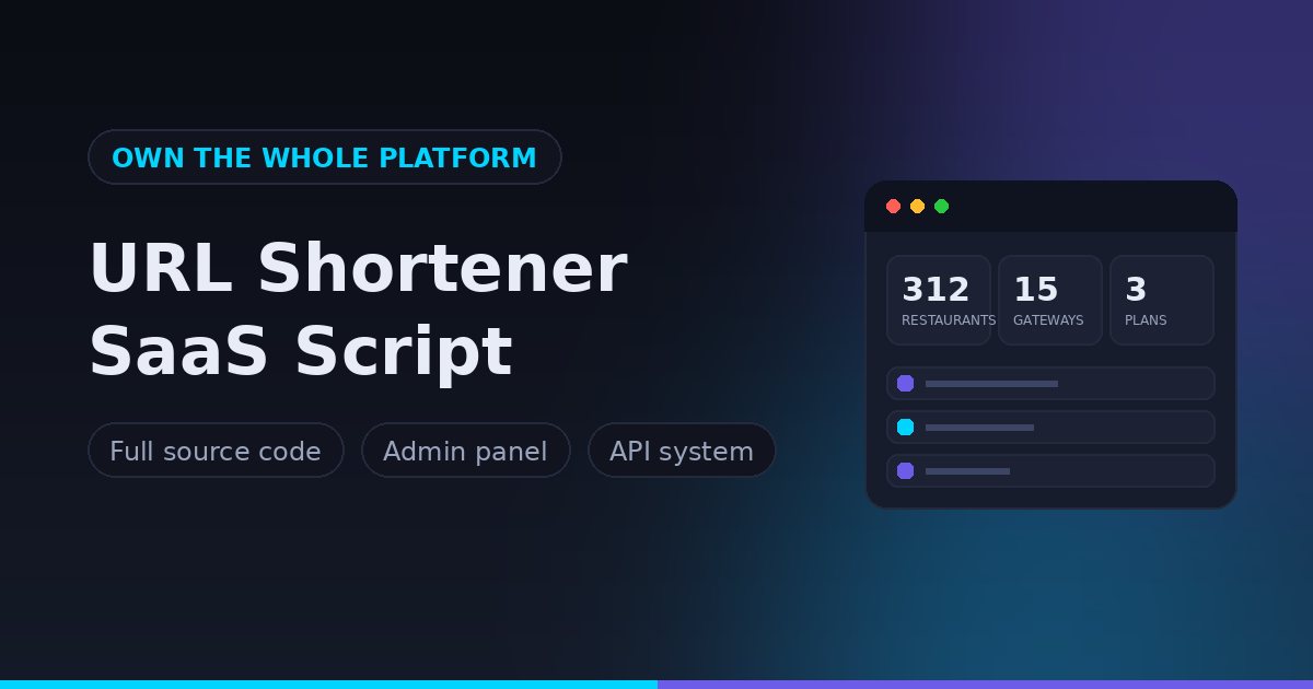 URL shortener SaaS script admin panel with full source code and API system