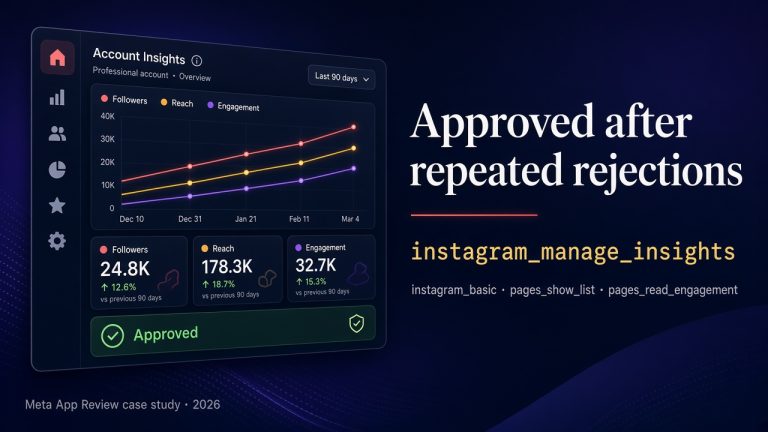 instagram manage insights approved after repeated rejections, 2026 case study